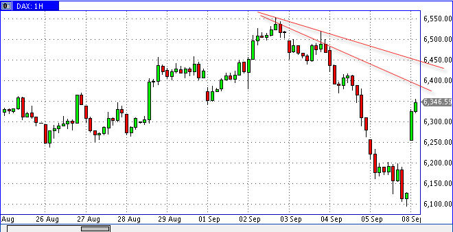 Die Bullen scharren gar nicht mit den Hufen, 184889