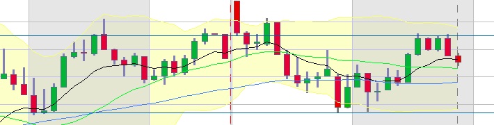 Quo Vadis Dax 2011 - All Time High? 454221