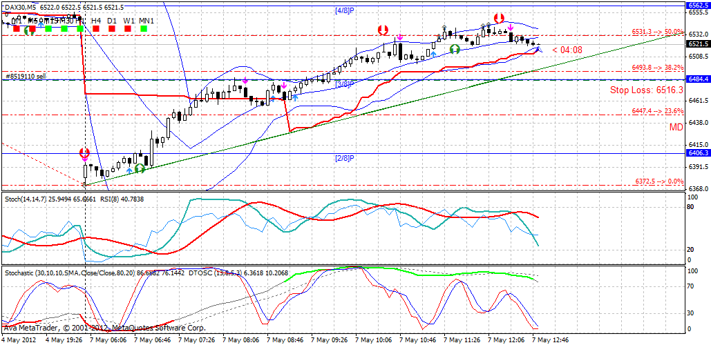QV ultimate 2012 506504