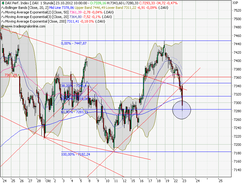 QV ultimate 2012 546661