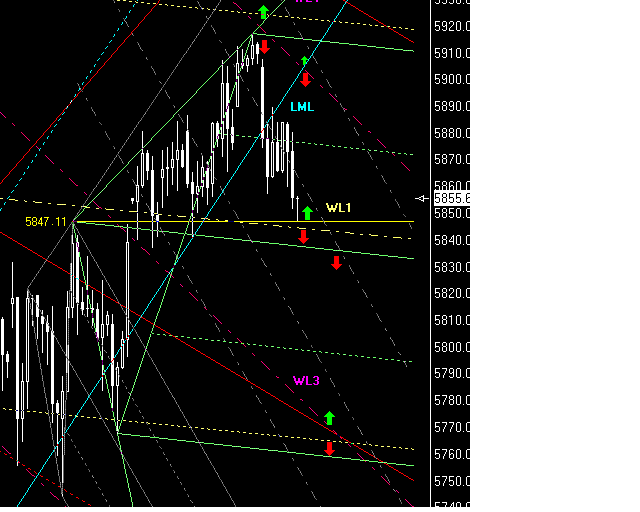 ►TagesTrading 06. September 2006 55596