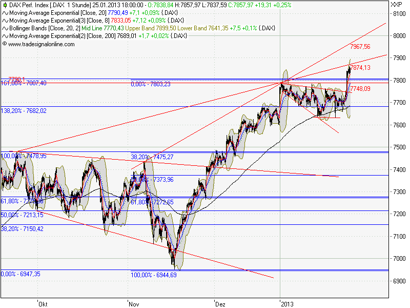 QV ultimate (unlimited) 573013