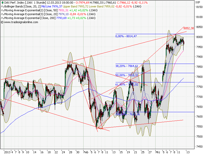 QV ultimate (unlimited) 587177