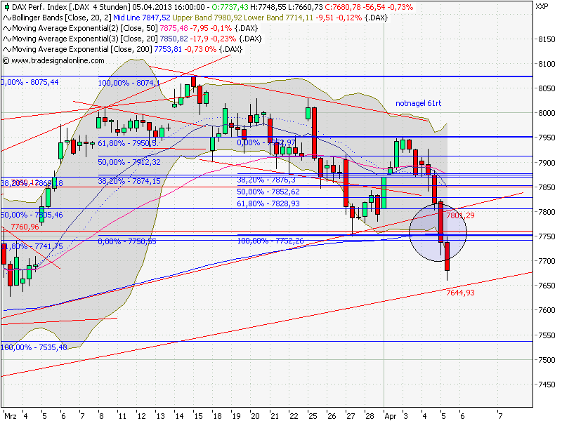 QV ultimate (unlimited) 594477