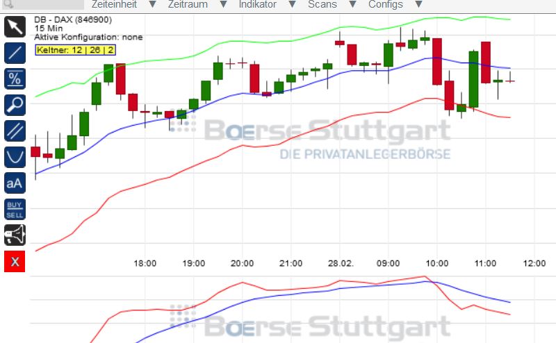 2014 QV DAX-DJ-GOLD-EURUSD-JPY 699946