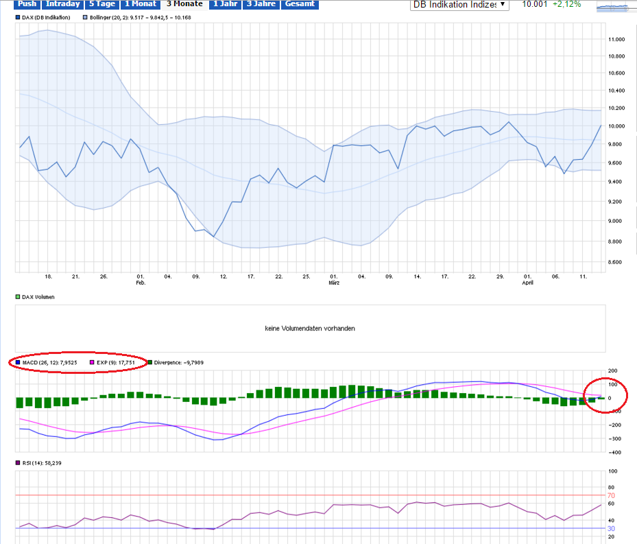 Daimler 2011 Daimler 2011 Daimler 2011 907385