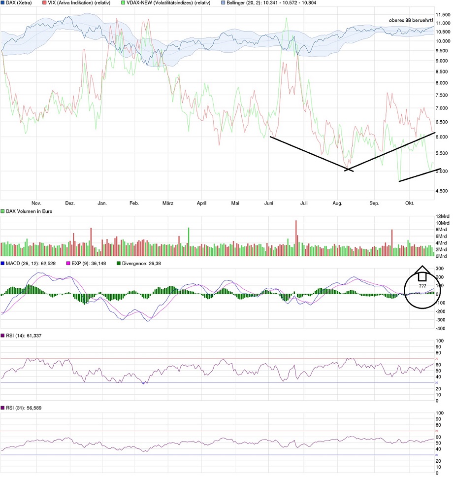 2016 QV DAX-DJ-GOLD-EURUSD-JPY 947839