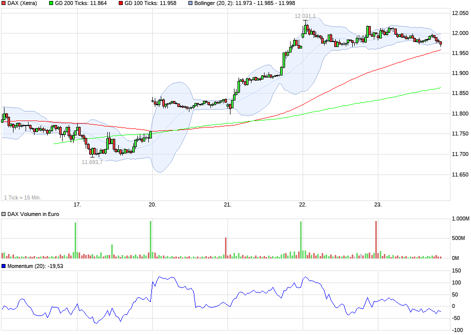 QuoVadisDax - das Original - Nachfolgethread 973671