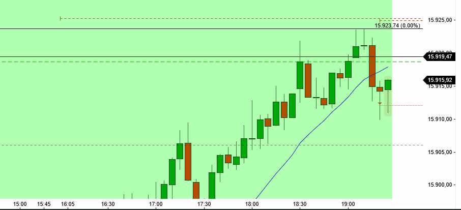 2023-qv-gdaxi-dj-gold-eurusd-jpy 1368415