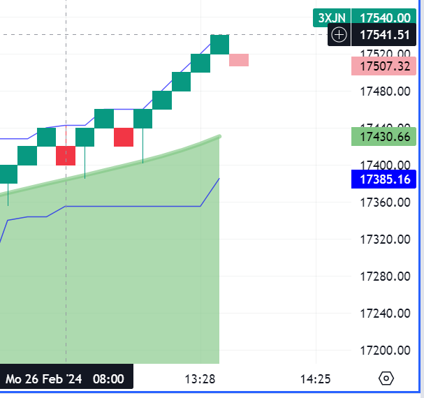 Krofitime Trading 1416605
