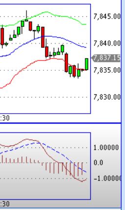 2013 QV DAX-DJ-GOLD-EURUSD-JPY 573541