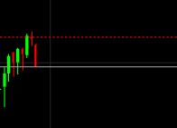 2022 QV-GDAXi-DJ-GOLD-EURUSD-JPY 1344081