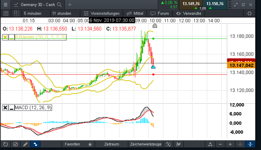 QV ultimate (unlimited) 1142877