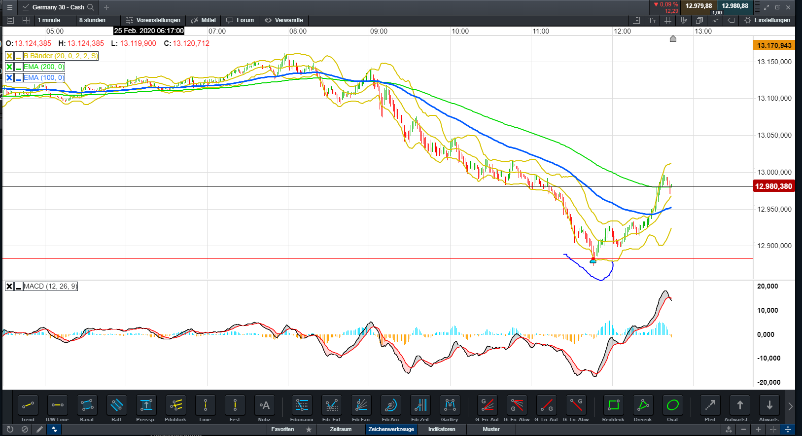 QV ultimate (unlimited) 1162087