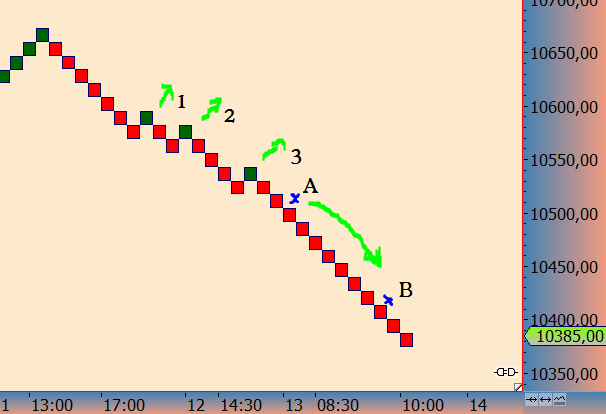 2016 QV DAX-DJ-GOLD-EURUSD-JPY 945105
