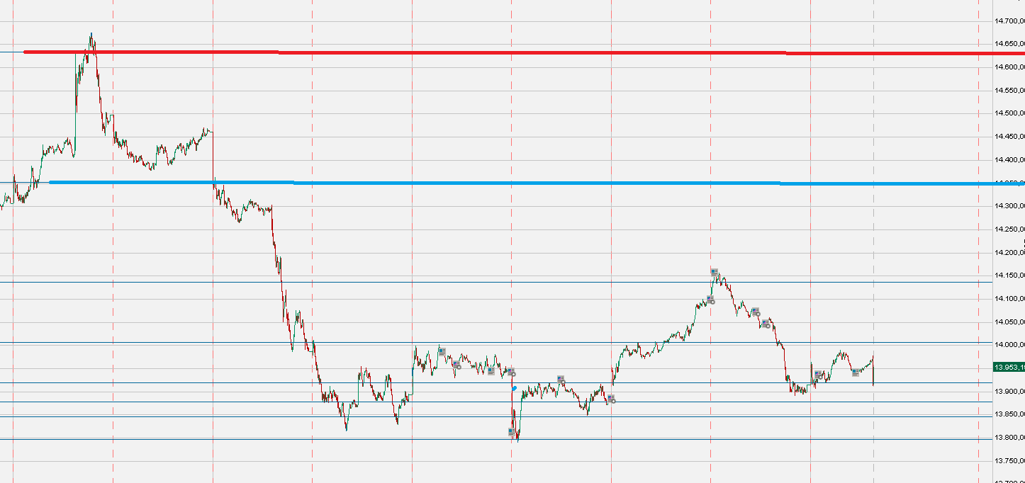 2022 QV-GDAXi-DJ-GOLD-EURUSD-JPY 1348097