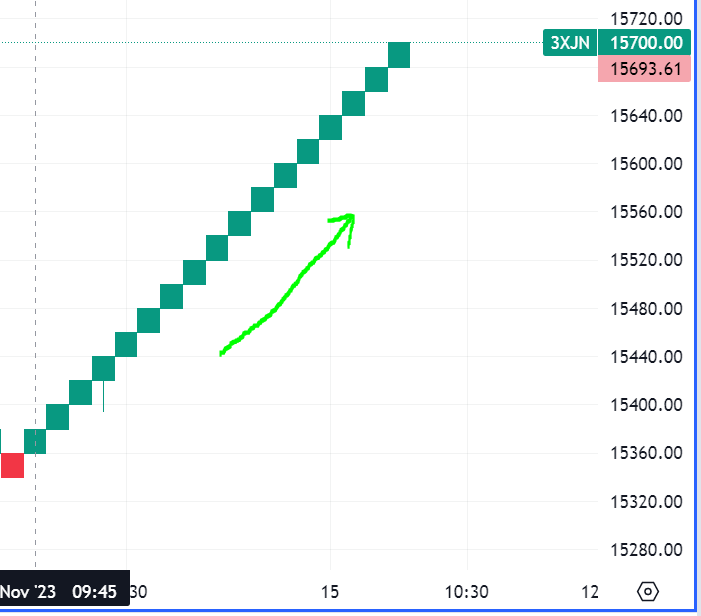 Krofitime Trading 1398306