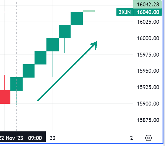 Krofitime Trading 1399644