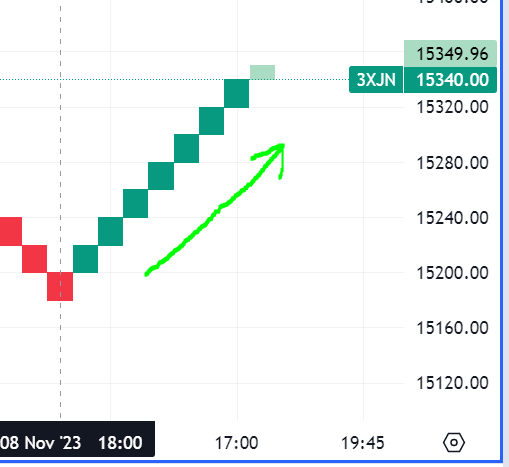 Krofitime Trading 1397519