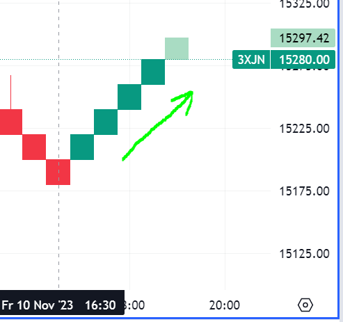 Krofitime Trading 1397700