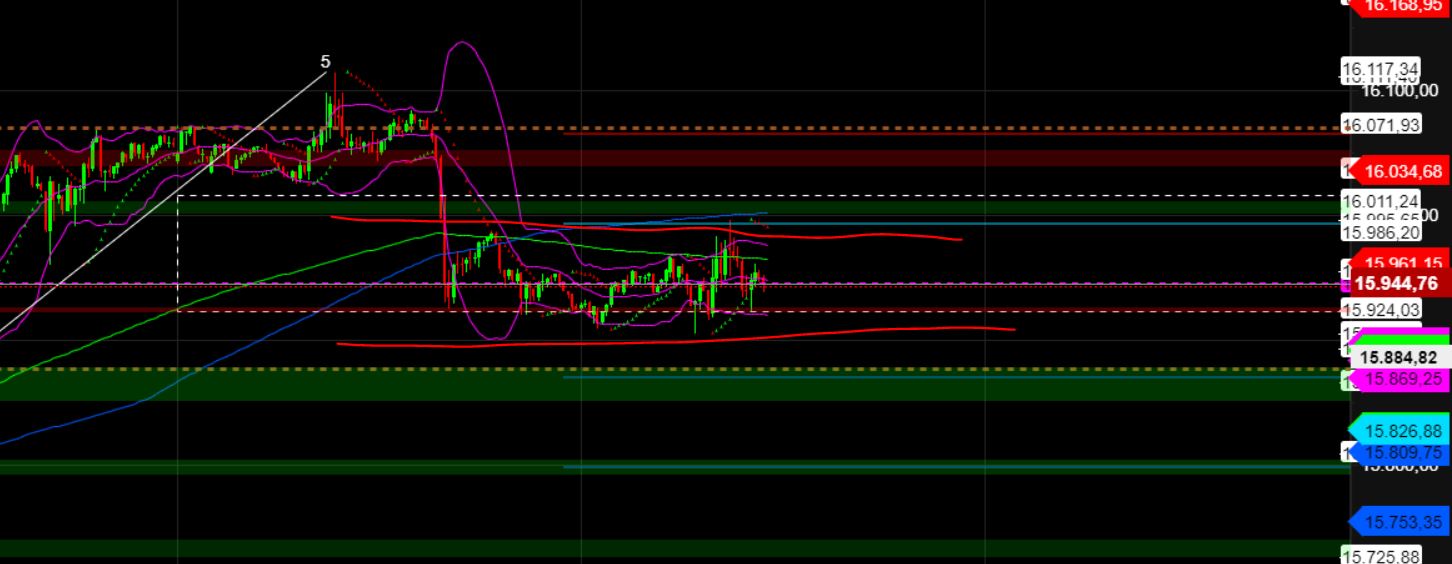 2023-qv-gdaxi-dj-gold-eurusd-jpy 1375850