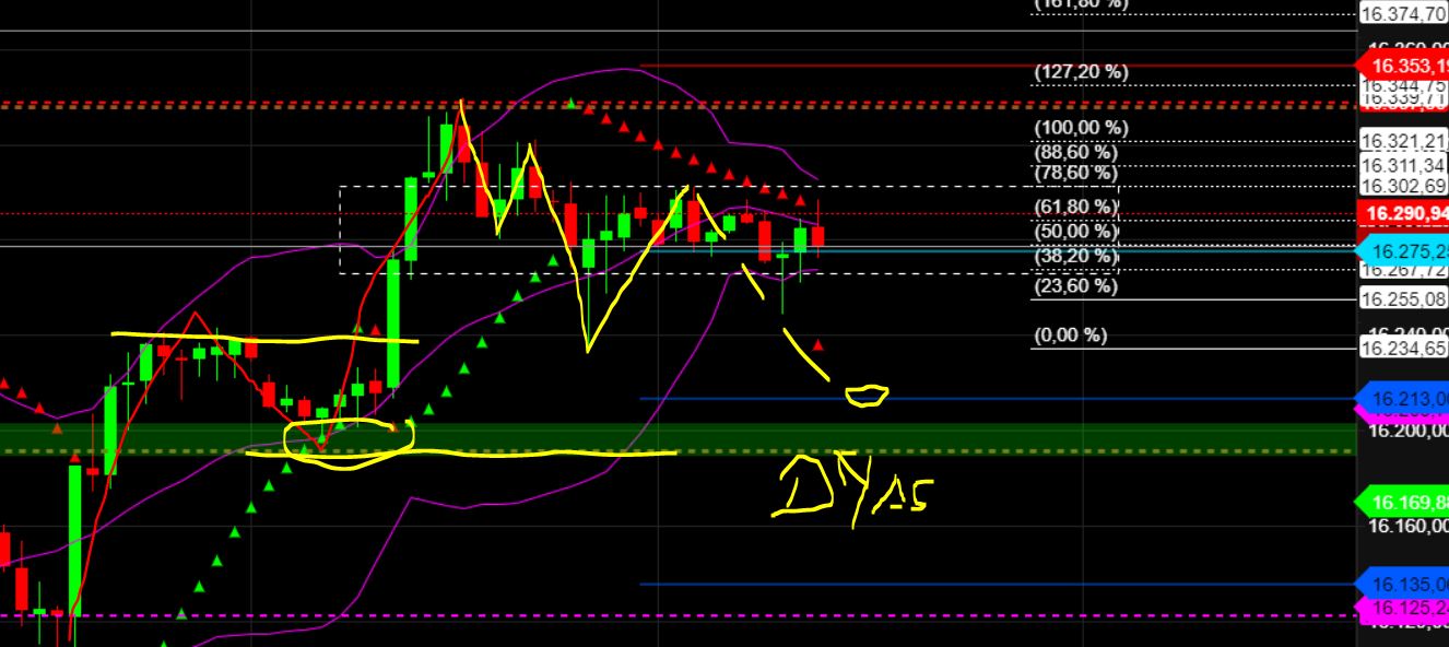 2023-qv-gdaxi-dj-gold-eurusd-jpy 1377174