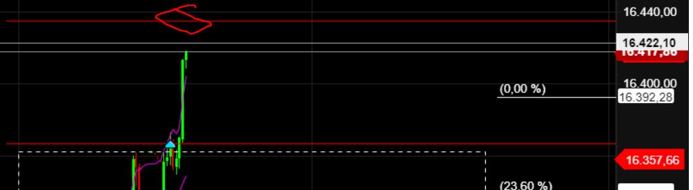 2023-qv-gdaxi-dj-gold-eurusd-jpy 1377480