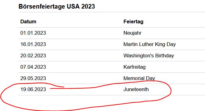2023-qv-gdaxi-dj-gold-eurusd-jpy 1377484