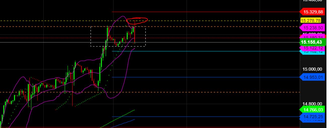 2023-qv-gdaxi-dj-gold-eurusd-jpy 1377489