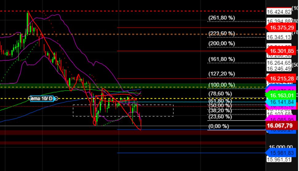 2023-qv-gdaxi-dj-gold-eurusd-jpy 1378205