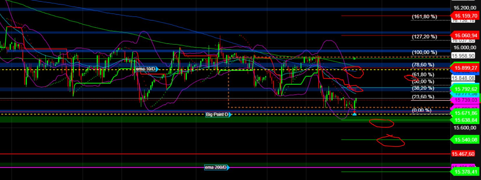 2023-qv-gdaxi-dj-gold-eurusd-jpy 1386122