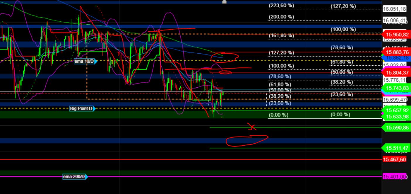 2023-qv-gdaxi-dj-gold-eurusd-jpy 1386337