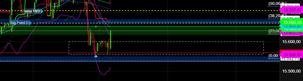 2023-qv-gdaxi-dj-gold-eurusd-jpy 1387501