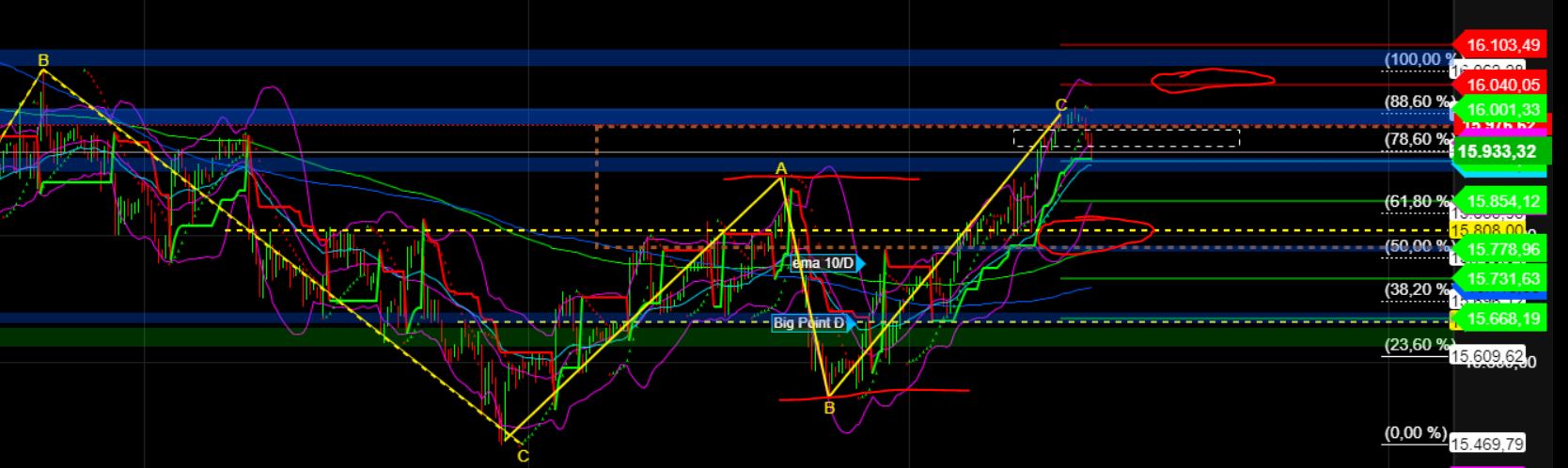 2023-qv-gdaxi-dj-gold-eurusd-jpy 1388113