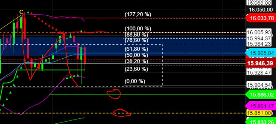 2023-qv-gdaxi-dj-gold-eurusd-jpy 1388474