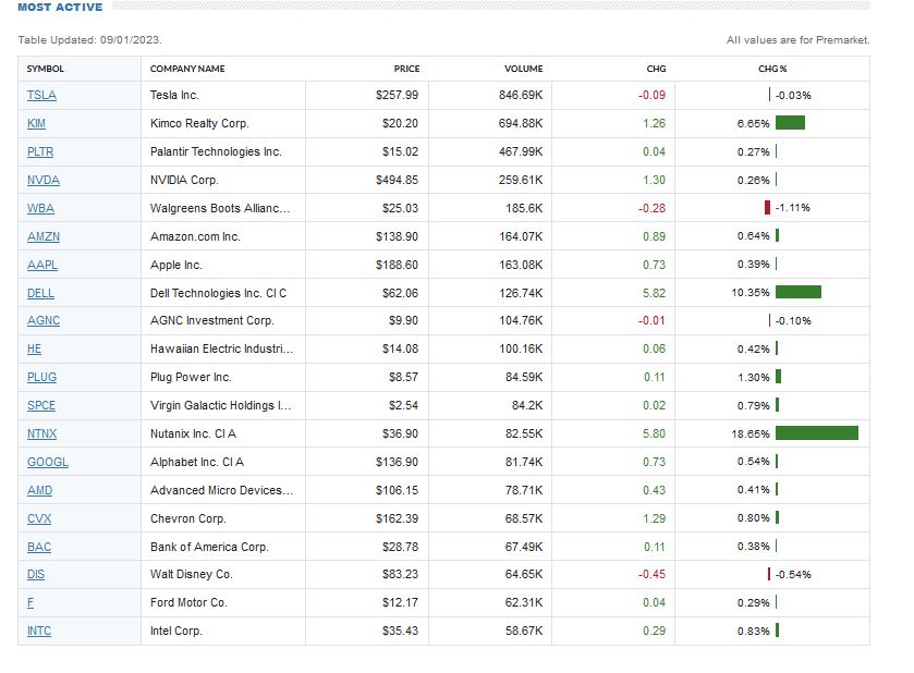 2023-qv-gdaxi-dj-gold-eurusd-jpy 1388511