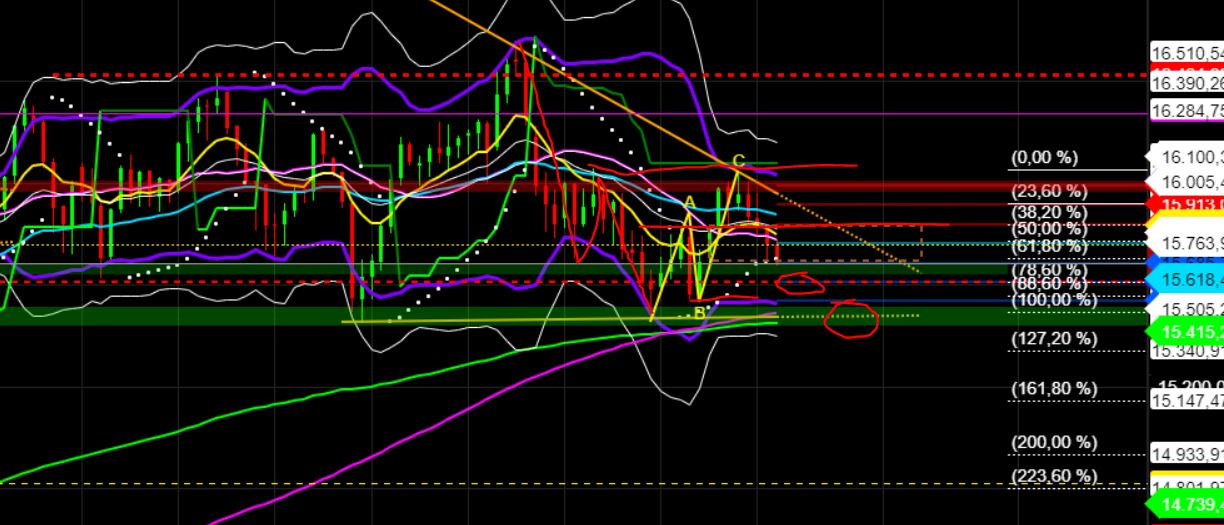 2023-qv-gdaxi-dj-gold-eurusd-jpy 1388989