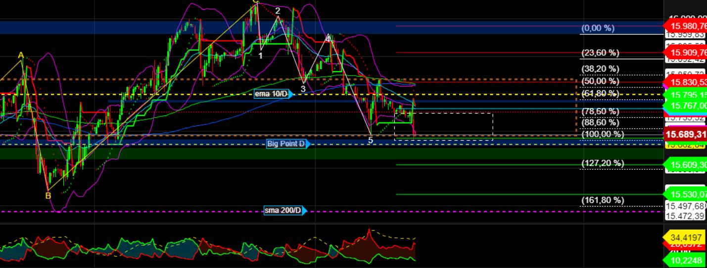 2023-qv-gdaxi-dj-gold-eurusd-jpy 1388997