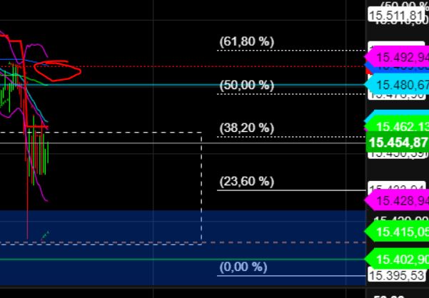 2023-qv-gdaxi-dj-gold-eurusd-jpy 1389024
