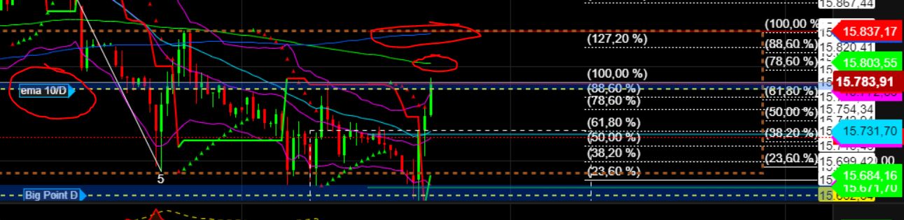 2023-qv-gdaxi-dj-gold-eurusd-jpy 1389192
