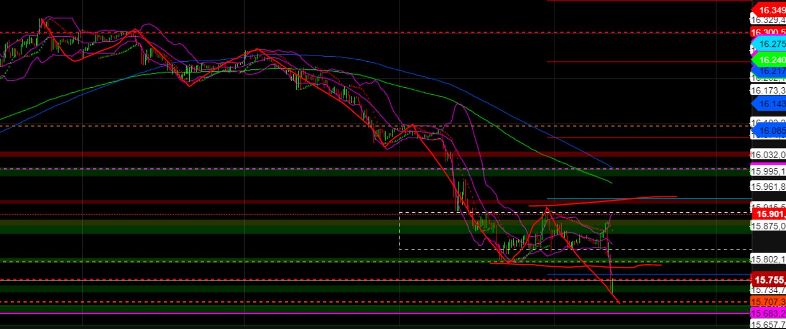 2023-qv-gdaxi-dj-gold-eurusd-jpy 1374194