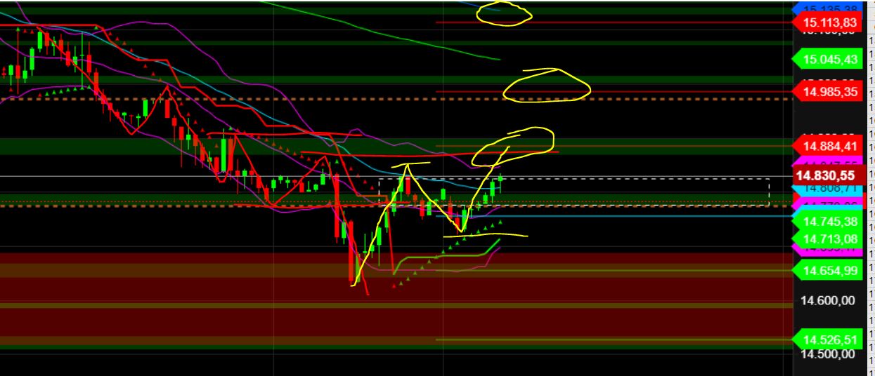 2023-qv-gdaxi-dj-gold-eurusd-jpy 1395050