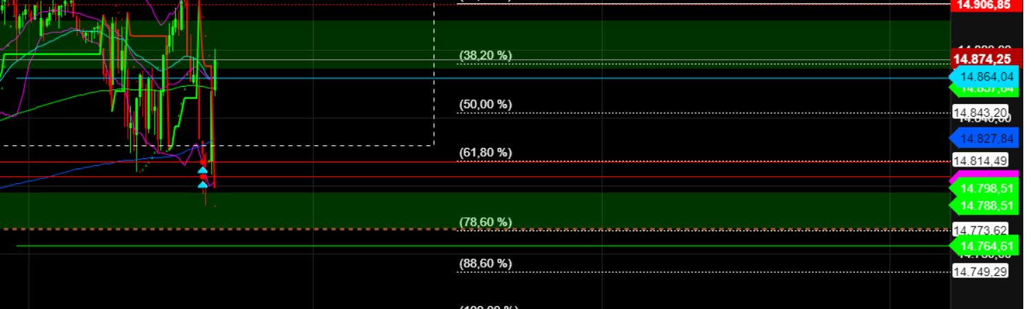 2023-qv-gdaxi-dj-gold-eurusd-jpy 1395302