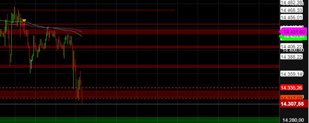 2022 QV-GDAXi-DJ-GOLD-EURUSD-JPY 1345283