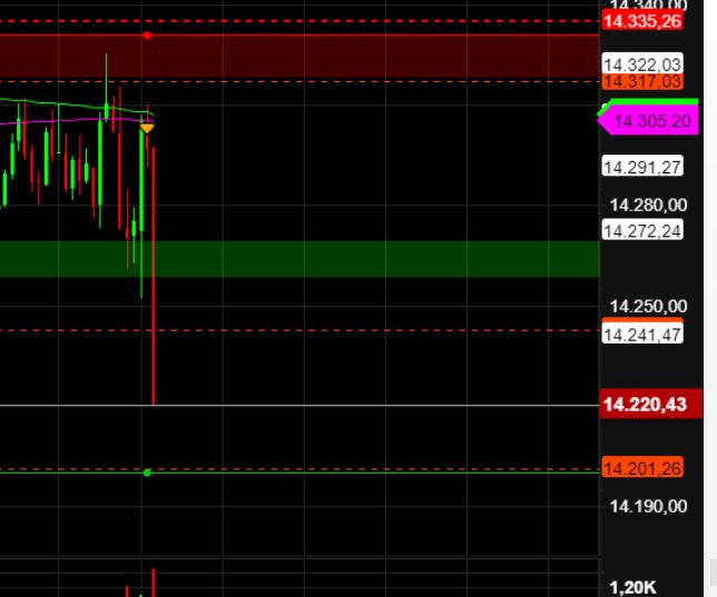 2022 QV-GDAXi-DJ-GOLD-EURUSD-JPY 1345452