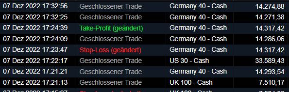 2022 QV-GDAXi-DJ-GOLD-EURUSD-JPY 1345474