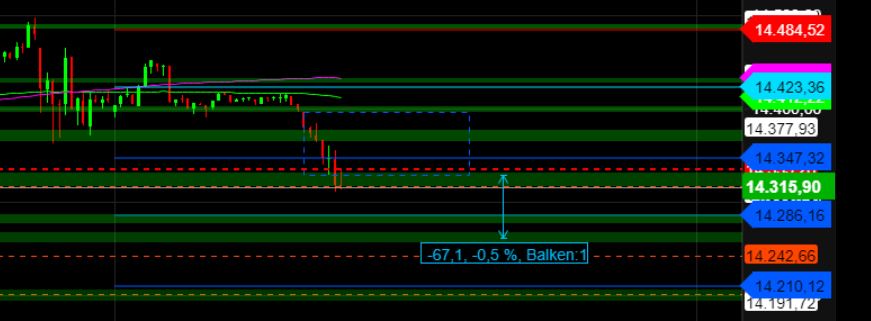 2022 QV-GDAXi-DJ-GOLD-EURUSD-JPY 1346604