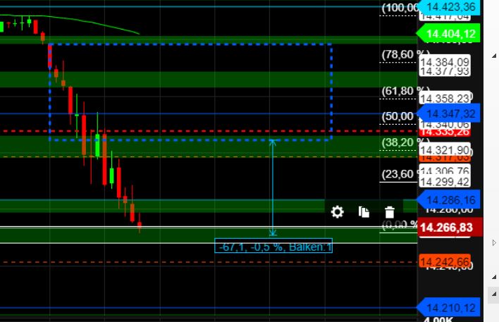 2022 QV-GDAXi-DJ-GOLD-EURUSD-JPY 1346635