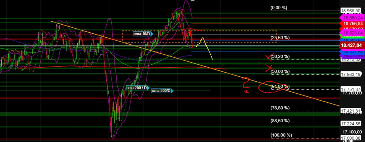 2024-QV-GDAXi-DJ-GOLD-EURUSD-JPY 1446186