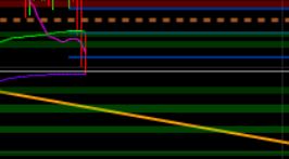 2024-QV-GDAXi-DJ-GOLD-EURUSD-JPY 1446309